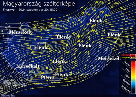 Vámospércs időjárás előrejelzés